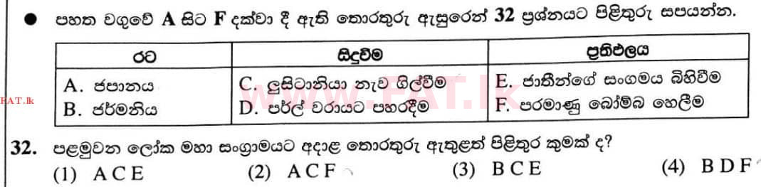 உள்ளூர் பாடத்திட்டம் : சாதாரண நிலை (சா/த) வரலாறு - 2020 மார்ச் - தாள்கள் I (සිංහල மொழிமூலம்) 32 1
