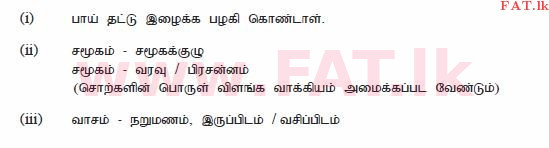National Syllabus : Ordinary Level (O/L) Tamil Language and Literature - 2010 December - Paper II (தமிழ் Medium) 1 2733
