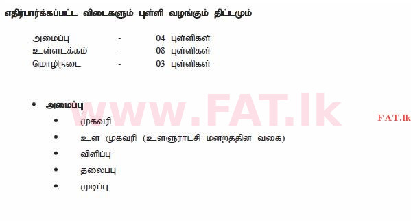 National Syllabus : Ordinary Level (O/L) Tamil Language and Literature - 2010 December - Paper II (தமிழ் Medium) 5 2740