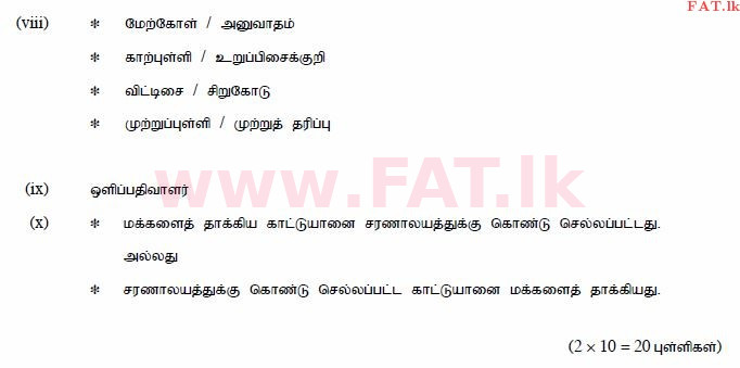 National Syllabus : Ordinary Level (O/L) Tamil Language and Literature - 2015 December - Paper II (தமிழ் Medium) 1 576