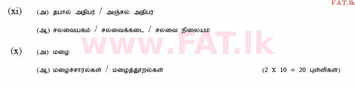 National Syllabus : Ordinary Level (O/L) Tamil Language and Literature - 2015 December - Paper III (தமிழ் Medium) 1 586