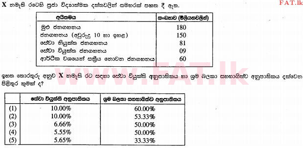 உள்ளூர் பாடத்திட்டம் : உயர்தரம் (உ/த) பொருளியல் - 2013 ஆகஸ்ட் - தாள்கள் I (සිංහල மொழிமூலம்) 49 1