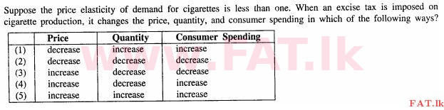 உள்ளூர் பாடத்திட்டம் : உயர்தரம் (உ/த) பொருளியல் - 2013 ஆகஸ்ட் - தாள்கள் I (English மொழிமூலம்) 11 1