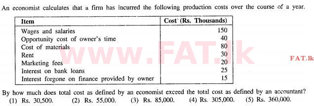 உள்ளூர் பாடத்திட்டம் : உயர்தரம் (உ/த) பொருளியல் - 2013 ஆகஸ்ட் - தாள்கள் I (English மொழிமூலம்) 17 1