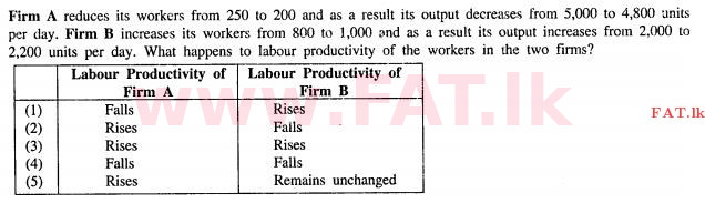 உள்ளூர் பாடத்திட்டம் : உயர்தரம் (உ/த) பொருளியல் - 2013 ஆகஸ்ட் - தாள்கள் I (English மொழிமூலம்) 18 1
