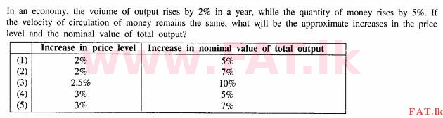 உள்ளூர் பாடத்திட்டம் : உயர்தரம் (உ/த) பொருளியல் - 2013 ஆகஸ்ட் - தாள்கள் I (English மொழிமூலம்) 31 1