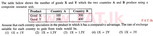 National Syllabus : Advanced Level (A/L) Economics - 2013 August - Paper I (English Medium) 36 1