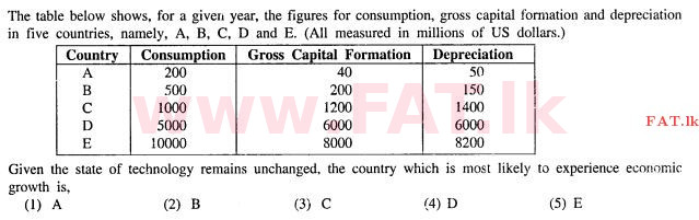 உள்ளூர் பாடத்திட்டம் : உயர்தரம் (உ/த) பொருளியல் - 2013 ஆகஸ்ட் - தாள்கள் I (English மொழிமூலம்) 44 1