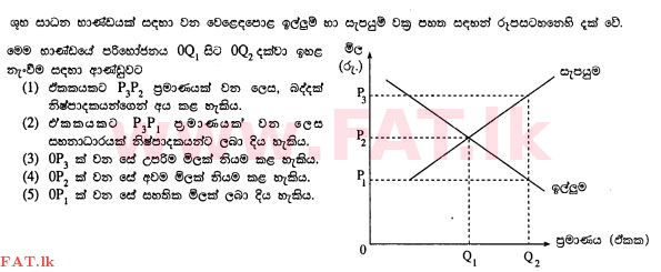 உள்ளூர் பாடத்திட்டம் : உயர்தரம் (உ/த) பொருளியல் - 2012 ஆகஸ்ட் - தாள்கள் I (සිංහල மொழிமூலம்) 34 1