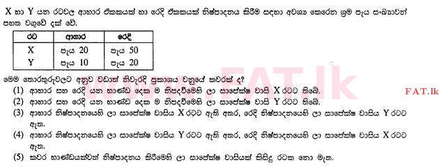 දේශීය විෂය නිර්දේශය : උසස් පෙළ (A/L) ආර්ථික විද්‍යාව - 2012 අගෝස්තු - ප්‍රශ්න පත්‍රය I (සිංහල මාධ්‍යය) 36 1