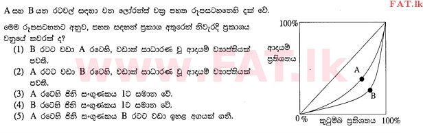 දේශීය විෂය නිර්දේශය : උසස් පෙළ (A/L) ආර්ථික විද්‍යාව - 2012 අගෝස්තු - ප්‍රශ්න පත්‍රය I (සිංහල මාධ්‍යය) 42 1