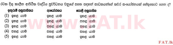 දේශීය විෂය නිර්දේශය : උසස් පෙළ (A/L) ආර්ථික විද්‍යාව - 2012 අගෝස්තු - ප්‍රශ්න පත්‍රය I (සිංහල මාධ්‍යය) 44 1