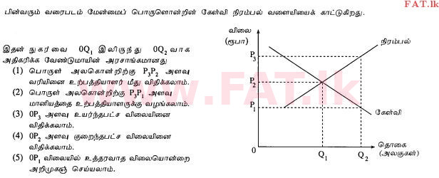National Syllabus : Advanced Level (A/L) Economics - 2012 August - Paper I (தமிழ் Medium) 34 1