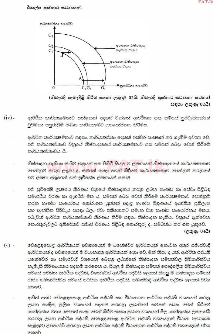 National Syllabus : Advanced Level (A/L) Economics - 2015 August - Paper II (සිංහල Medium) 1 3468