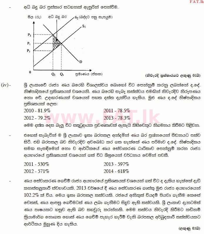 National Syllabus : Advanced Level (A/L) Economics - 2015 August - Paper II (සිංහල Medium) 7 3486