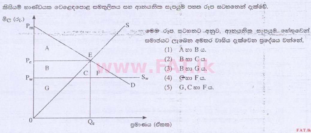 உள்ளூர் பாடத்திட்டம் : உயர்தரம் (உ/த) பொருளியல் - 2014 ஆகஸ்ட் - தாள்கள் I (සිංහල மொழிமூலம்) 39 1