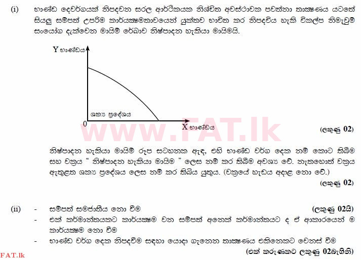 දේශීය විෂය නිර්දේශය : උසස් පෙළ (A/L) ආර්ථික විද්‍යාව - 2014 අගෝස්තු - ප්‍රශ්න පත්‍රය II (සිංහල මාධ්‍යය) 2 2912