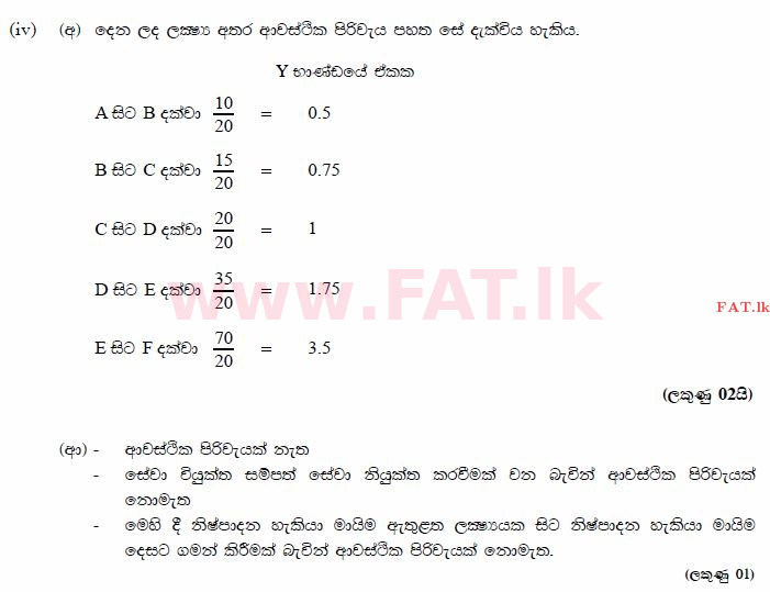 දේශීය විෂය නිර්දේශය : උසස් පෙළ (A/L) ආර්ථික විද්‍යාව - 2014 අගෝස්තු - ප්‍රශ්න පත්‍රය II (සිංහල මාධ්‍යය) 2 2914