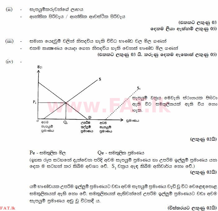 දේශීය විෂය නිර්දේශය : උසස් පෙළ (A/L) ආර්ථික විද්‍යාව - 2014 අගෝස්තු - ප්‍රශ්න පත්‍රය II (සිංහල මාධ්‍යය) 3 2916