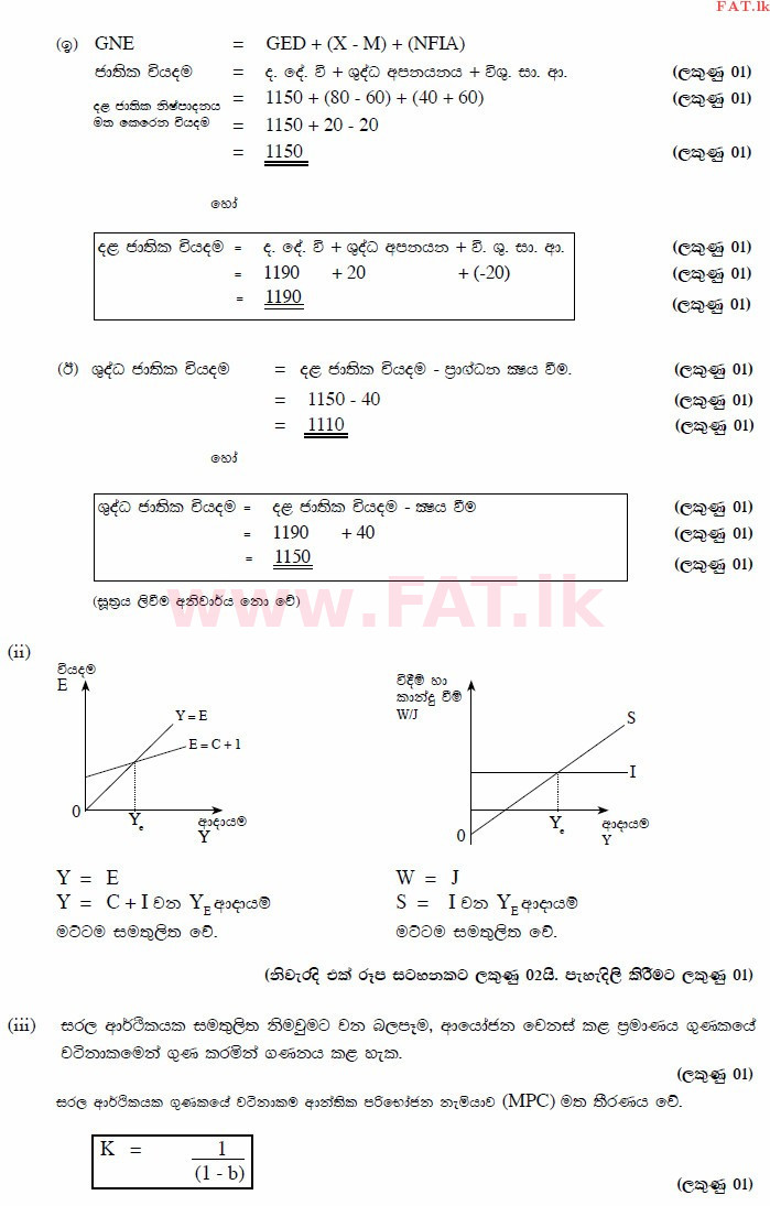 දේශීය විෂය නිර්දේශය : උසස් පෙළ (A/L) ආර්ථික විද්‍යාව - 2014 අගෝස්තු - ප්‍රශ්න පත්‍රය II (සිංහල මාධ්‍යය) 5 2921