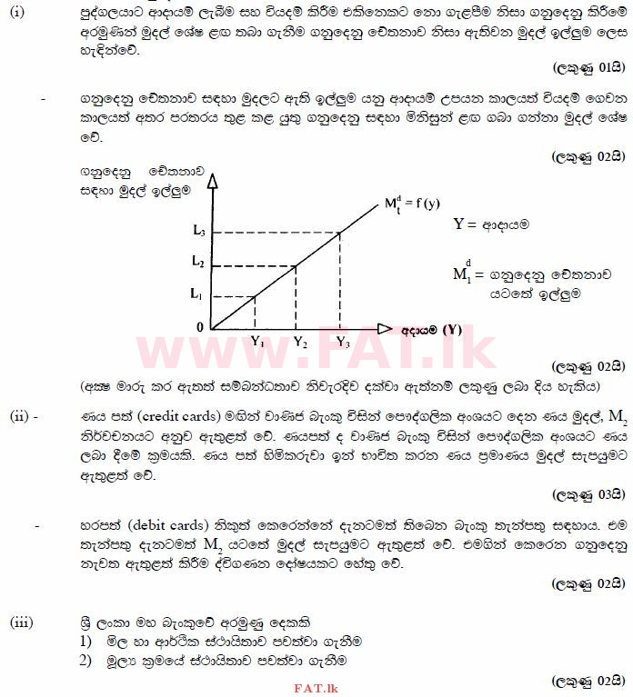 National Syllabus : Advanced Level (A/L) Economics - 2014 August - Paper II (සිංහල Medium) 6 2923