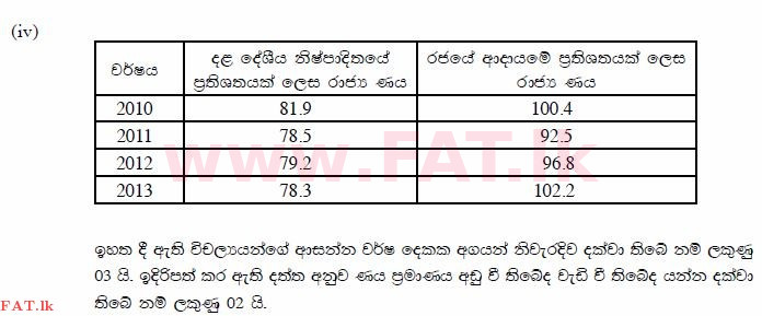දේශීය විෂය නිර්දේශය : උසස් පෙළ (A/L) ආර්ථික විද්‍යාව - 2014 අගෝස්තු - ප්‍රශ්න පත්‍රය II (සිංහල මාධ්‍යය) 7 2926