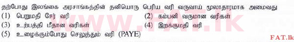 உள்ளூர் பாடத்திட்டம் : உயர்தரம் (உ/த) பொருளியல் - 2015 ஆகஸ்ட் - தாள்கள் I (தமிழ் மொழிமூலம்) 41 1