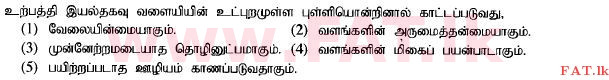 දේශීය විෂය නිර්දේශය : උසස් පෙළ (A/L) ආර්ථික විද්‍යාව - 2014 අගෝස්තු - ප්‍රශ්න පත්‍රය I (தமிழ் මාධ්‍යය) 6 1
