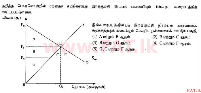 දේශීය විෂය නිර්දේශය : උසස් පෙළ (A/L) ආර්ථික විද්‍යාව - 2014 අගෝස්තු - ප්‍රශ්න පත්‍රය I (தமிழ் මාධ්‍යය) 39 1