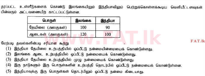 දේශීය විෂය නිර්දේශය : උසස් පෙළ (A/L) ආර්ථික විද්‍යාව - 2014 අගෝස්තු - ප්‍රශ්න පත්‍රය I (தமிழ் මාධ්‍යය) 43 1