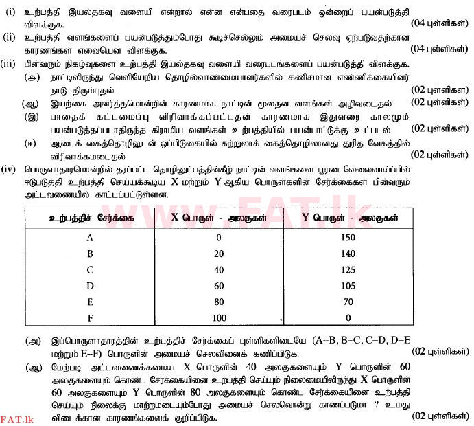 දේශීය විෂය නිර්දේශය : උසස් පෙළ (A/L) ආර්ථික විද්‍යාව - 2014 අගෝස්තු - ප්‍රශ්න පත්‍රය II (தமிழ் මාධ්‍යය) 2 1