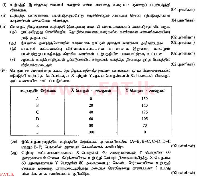 National Syllabus : Advanced Level (A/L) Economics - 2014 August - Paper II (தமிழ் Medium) 2 1