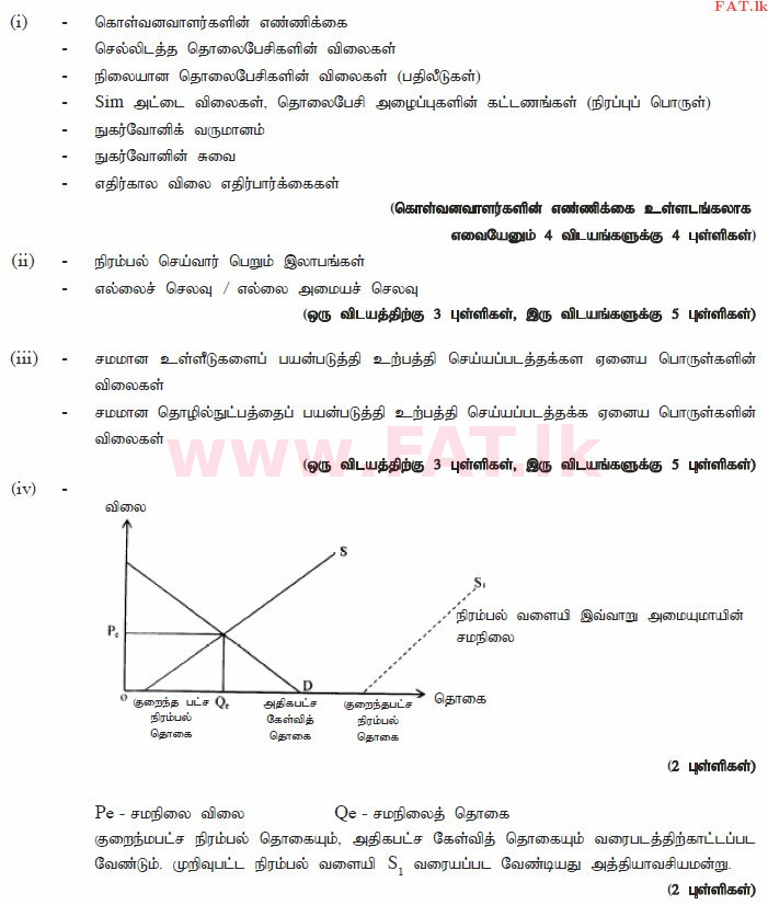 National Syllabus : Advanced Level (A/L) Economics - 2014 August - Paper II (தமிழ் Medium) 3 2939