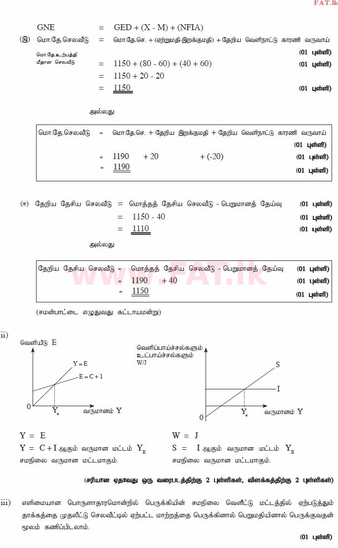 දේශීය විෂය නිර්දේශය : උසස් පෙළ (A/L) ආර්ථික විද්‍යාව - 2014 අගෝස්තු - ප්‍රශ්න පත්‍රය II (தமிழ் මාධ්‍යය) 5 2945