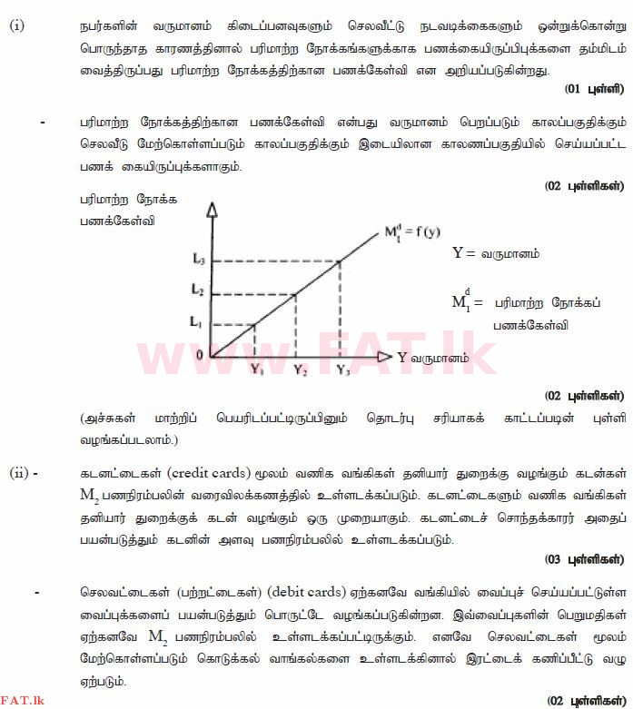 National Syllabus : Advanced Level (A/L) Economics - 2014 August - Paper II (தமிழ் Medium) 6 2947