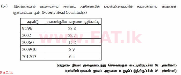 දේශීය විෂය නිර්දේශය : උසස් පෙළ (A/L) ආර්ථික විද්‍යාව - 2014 අගෝස්තු - ප්‍රශ්න පත්‍රය II (தமிழ் මාධ්‍යය) 9 2954