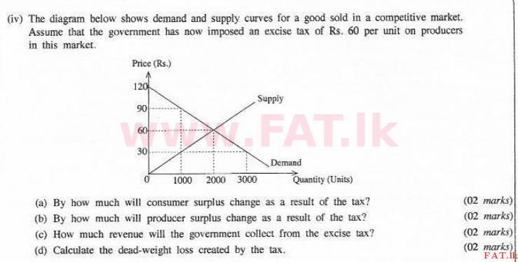 National Syllabus : Advanced Level (A/L) Economics - 2016 August - Paper II (English Medium) 3 2