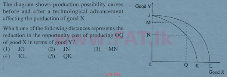 National Syllabus : Advanced Level (A/L) Economics - 2011 August - Paper I (English Medium) 6 1
