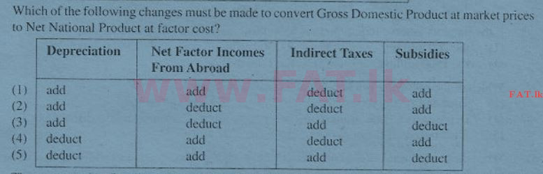 உள்ளூர் பாடத்திட்டம் : உயர்தரம் (உ/த) பொருளியல் - 2011 ஆகஸ்ட் - தாள்கள் I (English மொழிமூலம்) 25 1
