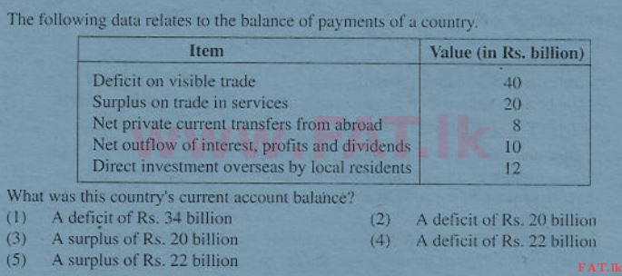 National Syllabus : Advanced Level (A/L) Economics - 2011 August - Paper I (English Medium) 41 1
