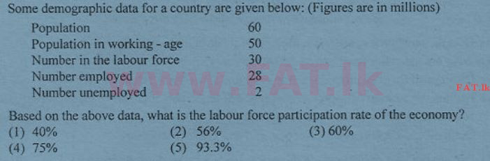 National Syllabus : Advanced Level (A/L) Economics - 2012 August - Paper I (English Medium) 45 1