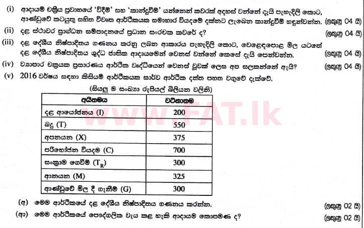 உள்ளூர் பாடத்திட்டம் : உயர்தரம் (உ/த) பொருளியல் - 2017 ஆகஸ்ட் - தாள்கள் II (සිංහල மொழிமூலம்) 4 1
