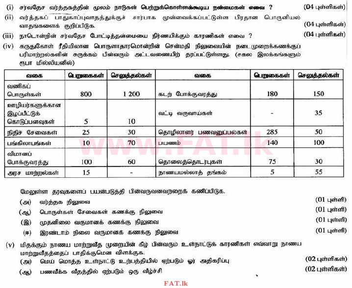 உள்ளூர் பாடத்திட்டம் : உயர்தரம் (உ/த) பொருளியல் - 2015 ஆகஸ்ட் - தாள்கள் II (தமிழ் மொழிமூலம்) 8 1