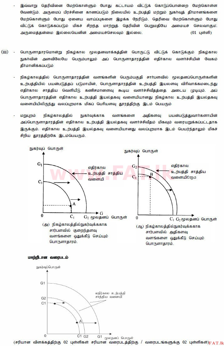 உள்ளூர் பாடத்திட்டம் : உயர்தரம் (உ/த) பொருளியல் - 2015 ஆகஸ்ட் - தாள்கள் II (தமிழ் மொழிமூலம்) 1 4002