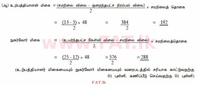 உள்ளூர் பாடத்திட்டம் : உயர்தரம் (உ/த) பொருளியல் - 2015 ஆகஸ்ட் - தாள்கள் II (தமிழ் மொழிமூலம்) 2 4008
