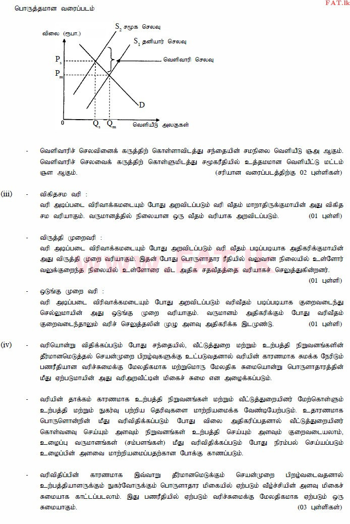 உள்ளூர் பாடத்திட்டம் : உயர்தரம் (உ/த) பொருளியல் - 2015 ஆகஸ்ட் - தாள்கள் II (தமிழ் மொழிமூலம்) 7 4021