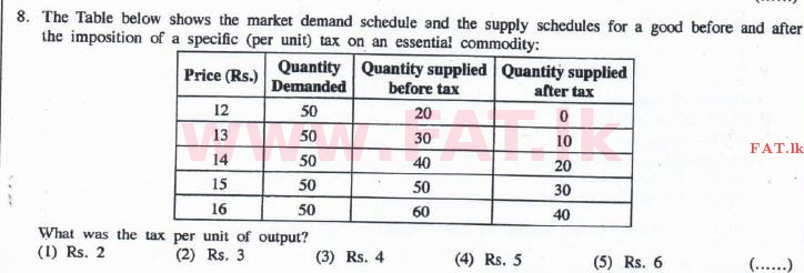දේශීය විෂය නිර්දේශය : උසස් පෙළ (A/L) ආර්ථික විද්‍යාව - 2016 අගෝස්තු - ප්‍රශ්න පත්‍රය I (English මාධ්‍යය) 8 1