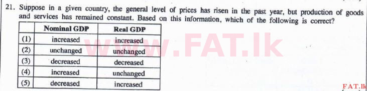 දේශීය විෂය නිර්දේශය : උසස් පෙළ (A/L) ආර්ථික විද්‍යාව - 2016 අගෝස්තු - ප්‍රශ්න පත්‍රය I (English මාධ්‍යය) 21 1