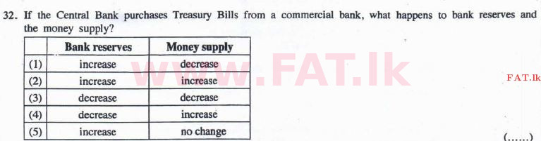 දේශීය විෂය නිර්දේශය : උසස් පෙළ (A/L) ආර්ථික විද්‍යාව - 2016 අගෝස්තු - ප්‍රශ්න පත්‍රය I (English මාධ්‍යය) 32 1