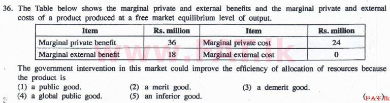 දේශීය විෂය නිර්දේශය : උසස් පෙළ (A/L) ආර්ථික විද්‍යාව - 2016 අගෝස්තු - ප්‍රශ්න පත්‍රය I (English මාධ්‍යය) 36 1
